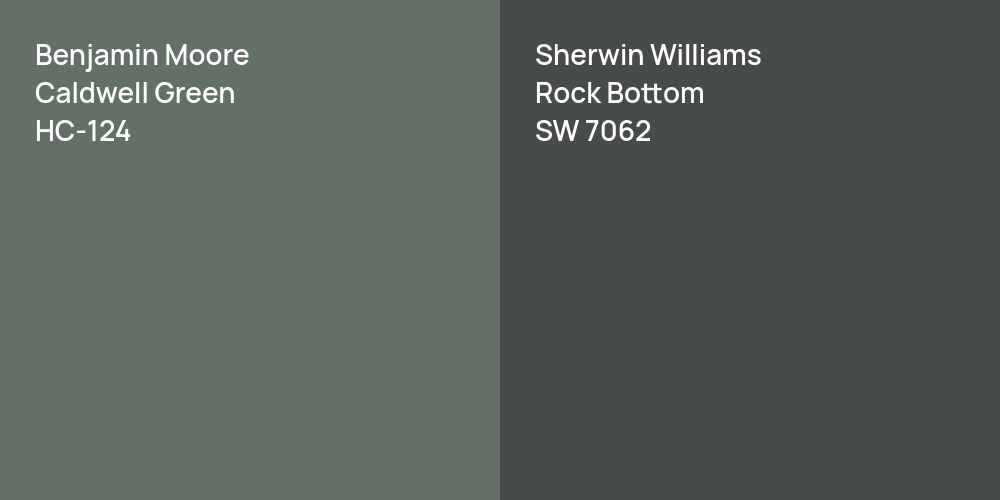 Benjamin Moore Caldwell Green vs. Sherwin Williams Rock Bottom