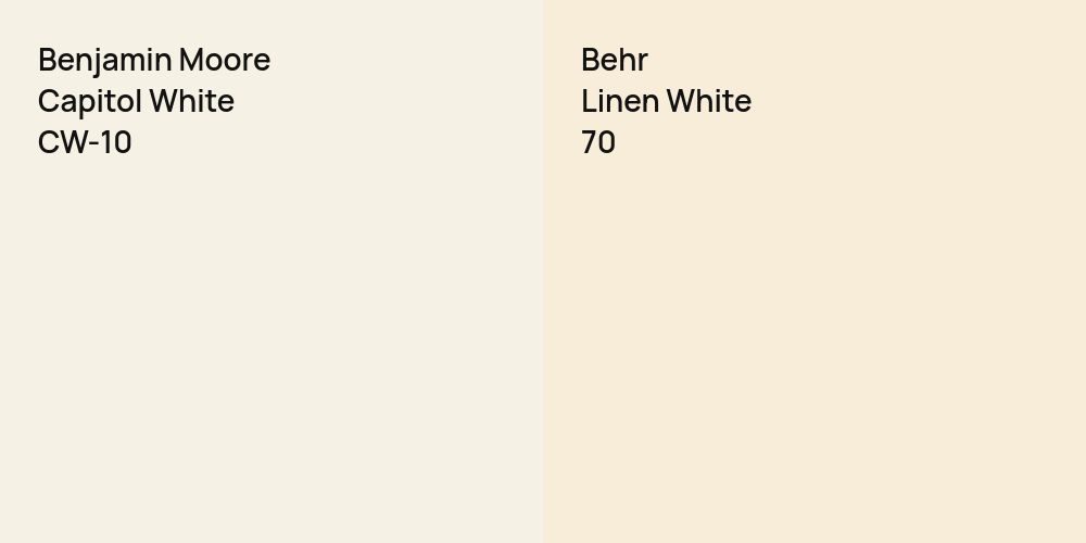 Benjamin Moore Capitol White vs. Behr Linen White