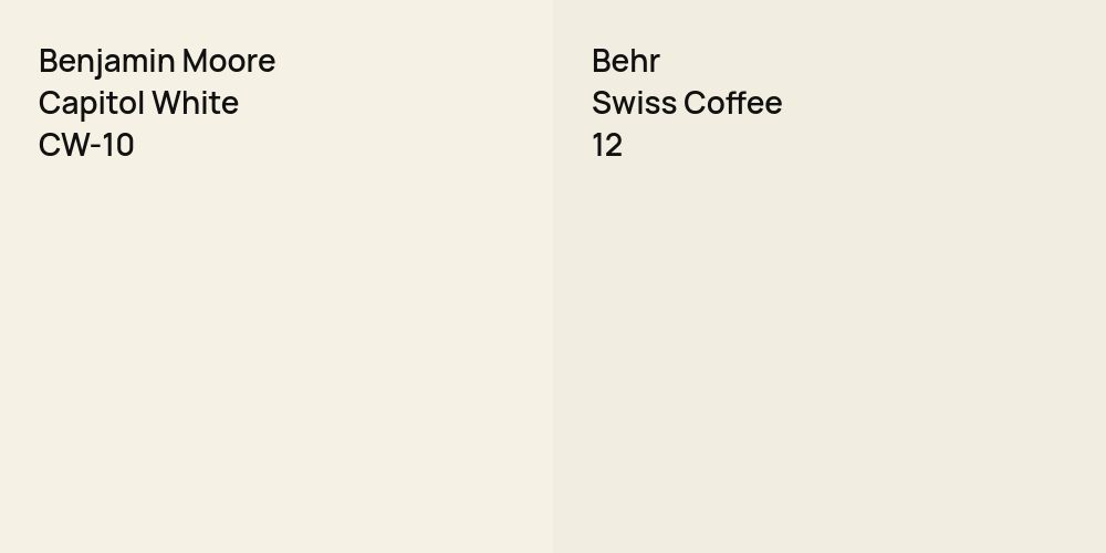 Benjamin Moore Capitol White vs. Behr Swiss Coffee