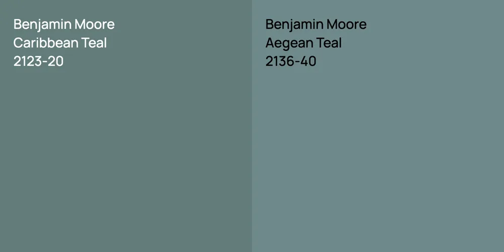 Benjamin Moore Caribbean Teal vs. Benjamin Moore Aegean Teal