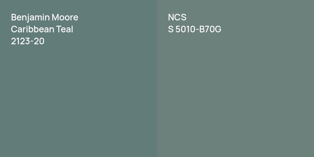 Benjamin Moore Caribbean Teal vs. NCS S 5010-B70G