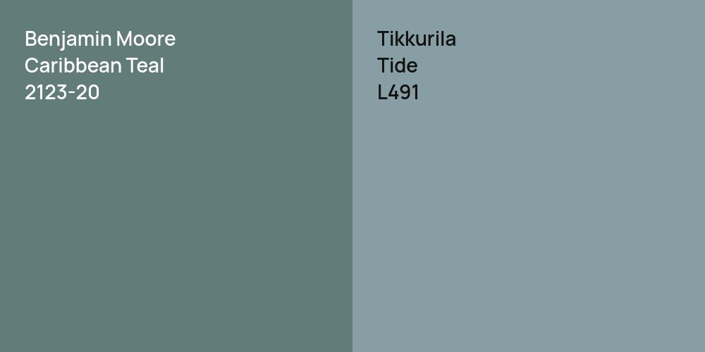 Benjamin Moore Caribbean Teal vs. Tikkurila Tide