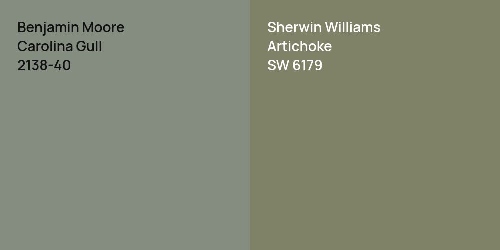 Benjamin Moore Carolina Gull vs. Sherwin Williams Artichoke