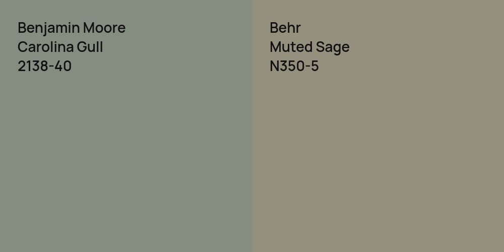 Benjamin Moore Carolina Gull vs. Behr Muted Sage