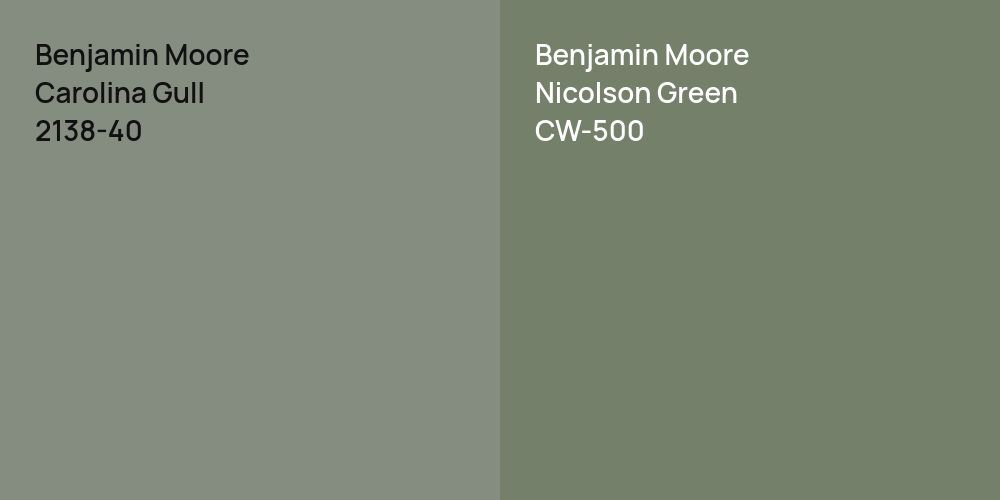 Benjamin Moore Carolina Gull vs. Benjamin Moore Nicolson Green