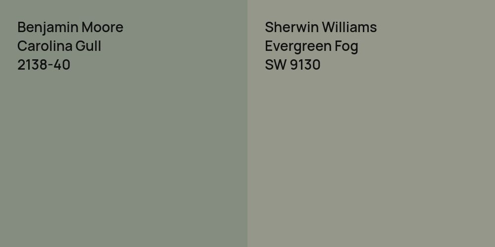 Benjamin Moore Carolina Gull vs. Sherwin Williams Evergreen Fog