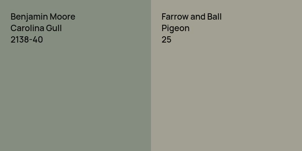 Benjamin Moore Carolina Gull vs. Farrow and Ball Pigeon