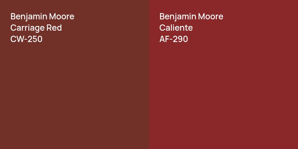 Benjamin Moore Carriage Red vs. Benjamin Moore Caliente