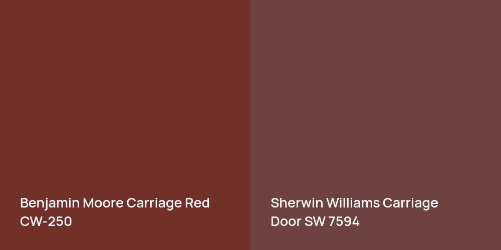 Benjamin Moore Carriage Red vs. Sherwin Williams Carriage Door