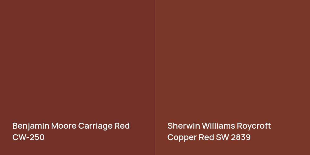 Benjamin Moore Carriage Red vs. Sherwin Williams Roycroft Copper Red