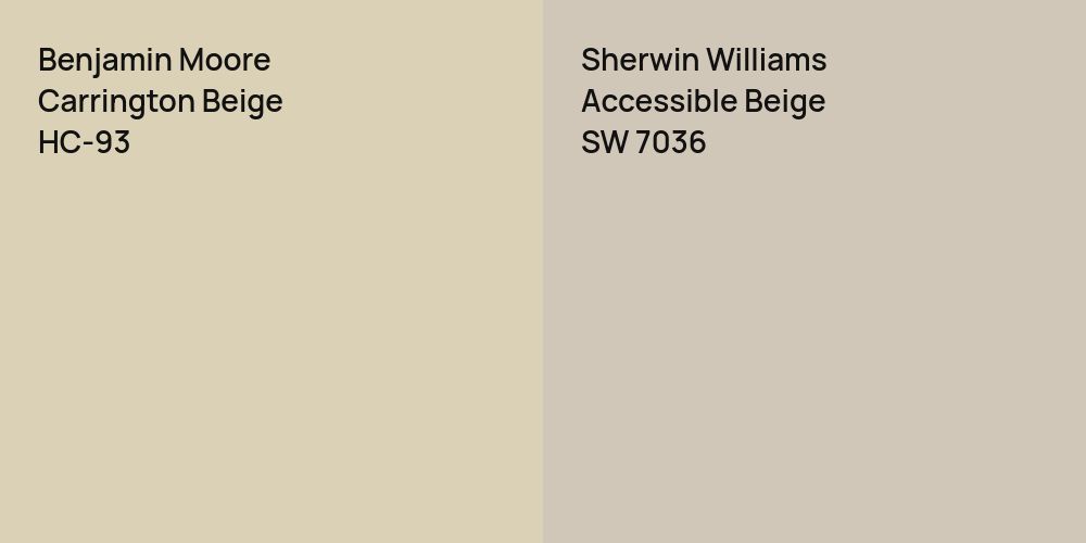 Benjamin Moore Carrington Beige vs. Sherwin Williams Accessible Beige