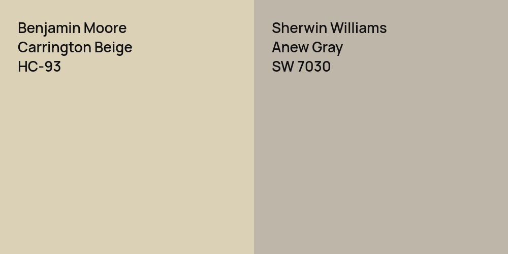 Benjamin Moore Carrington Beige vs. Sherwin Williams Anew Gray