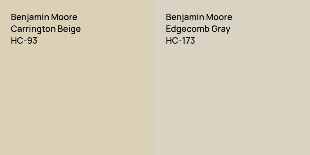 Benjamin Moore Carrington Beige vs. Benjamin Moore Edgecomb Gray