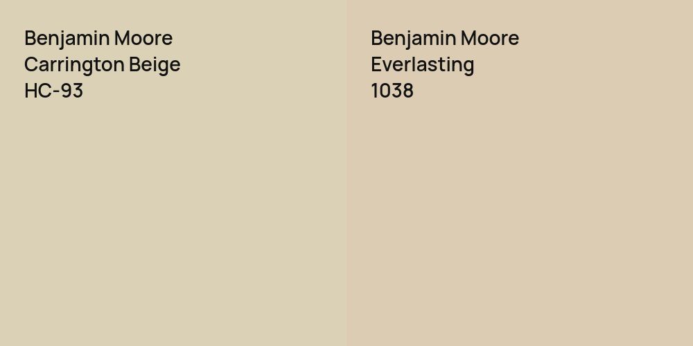 Benjamin Moore Carrington Beige vs. Benjamin Moore Everlasting