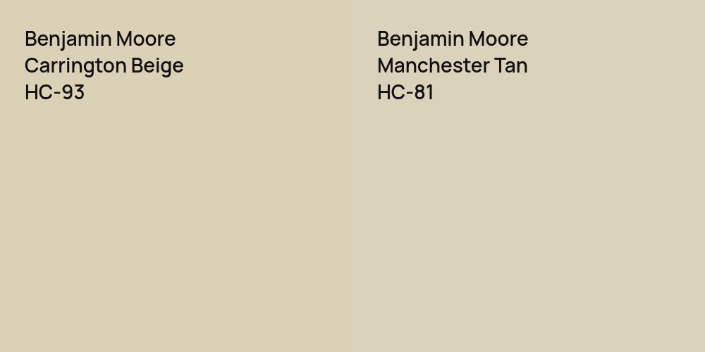 Benjamin Moore Carrington Beige vs. Benjamin Moore Manchester Tan