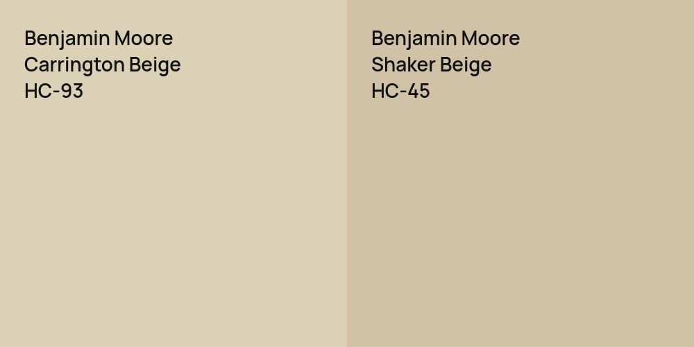 Benjamin Moore Carrington Beige vs. Benjamin Moore Shaker Beige