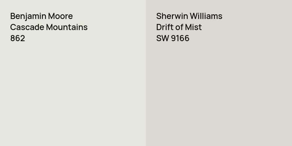 Benjamin Moore Cascade Mountains vs. Sherwin Williams Drift of Mist