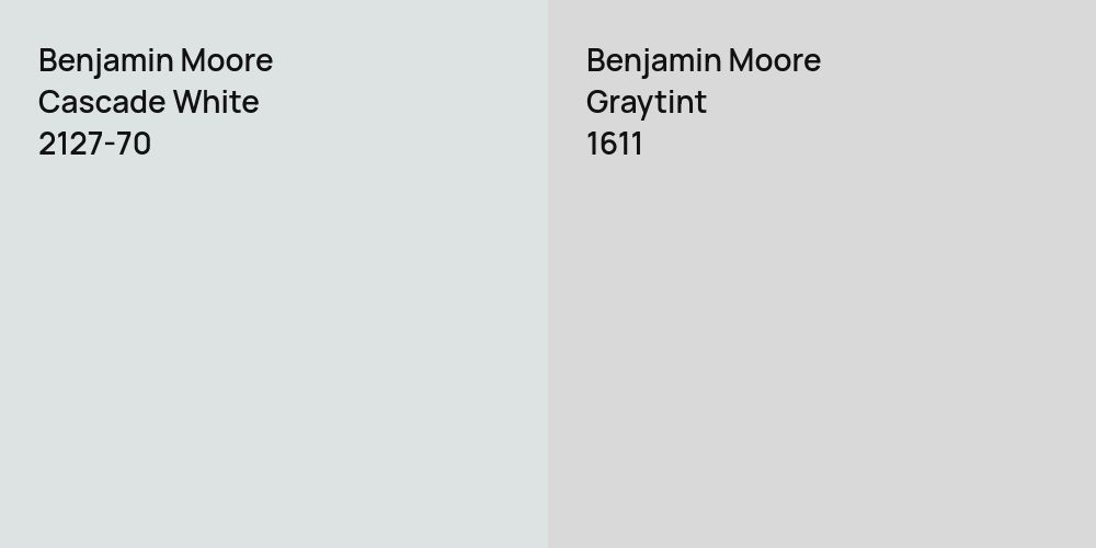 Benjamin Moore Cascade White vs. Benjamin Moore Graytint