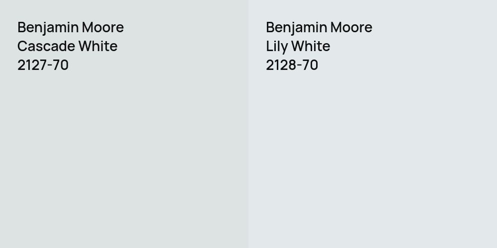 Benjamin Moore Cascade White vs. Benjamin Moore Lily White