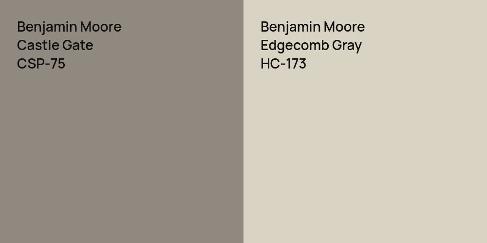 Benjamin Moore Castle Gate vs. Benjamin Moore Edgecomb Gray