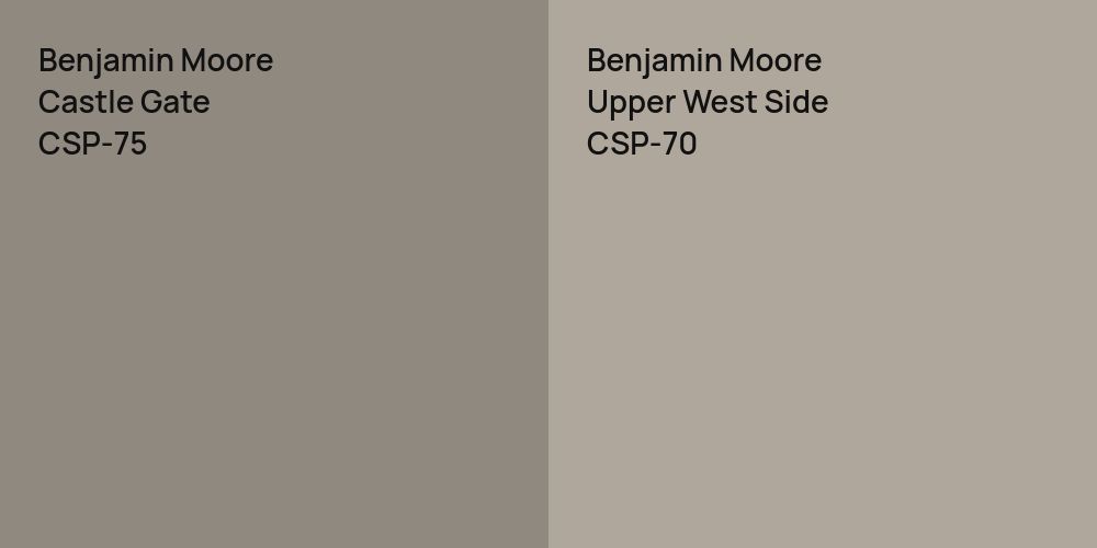 Benjamin Moore Castle Gate vs. Benjamin Moore Upper West Side