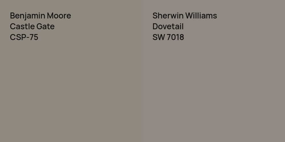 Benjamin Moore Castle Gate vs. Sherwin Williams Dovetail