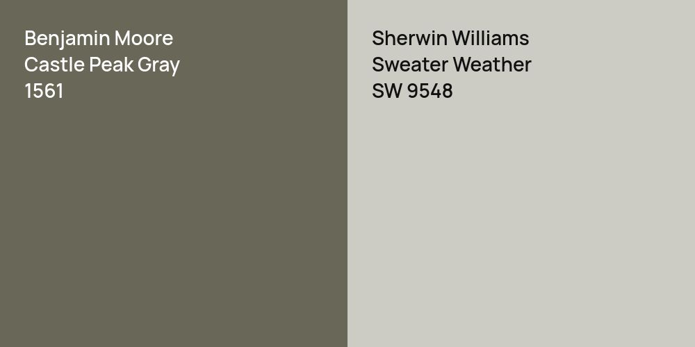 Benjamin Moore Castle Peak Gray vs. Sherwin Williams Sweater Weather