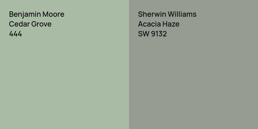 Benjamin Moore Cedar Grove vs. Sherwin Williams Acacia Haze