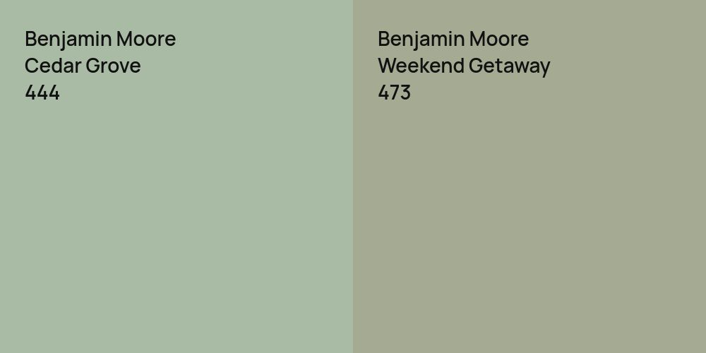 Benjamin Moore Cedar Grove vs. Benjamin Moore Weekend Getaway