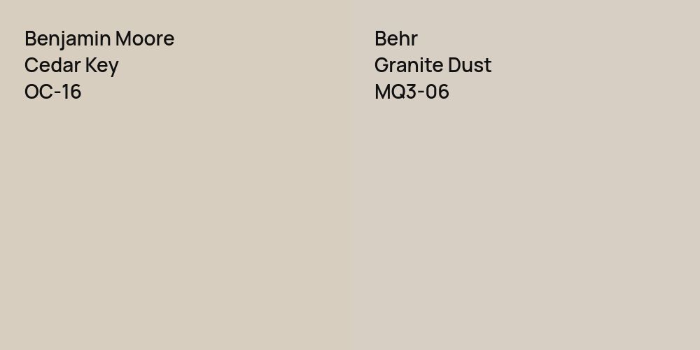 Benjamin Moore Cedar Key vs. Behr Granite Dust