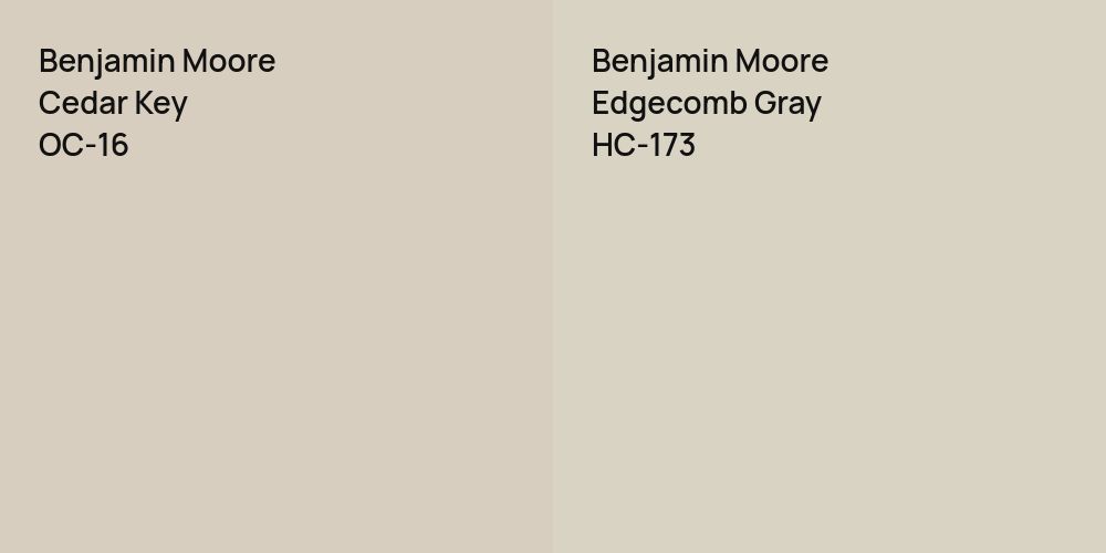 Benjamin Moore Cedar Key vs. Benjamin Moore Edgecomb Gray