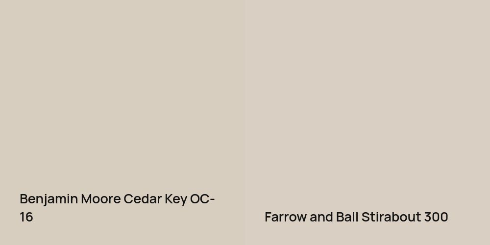 Benjamin Moore Cedar Key vs. Farrow and Ball Stirabout