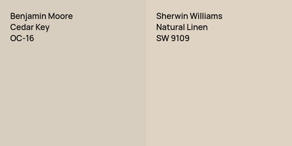 Benjamin Moore Cedar Key vs. Sherwin Williams Natural Linen