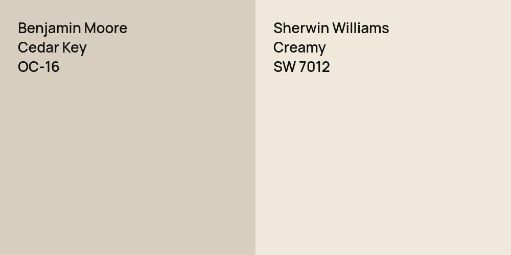 Benjamin Moore Cedar Key vs. Sherwin Williams Creamy