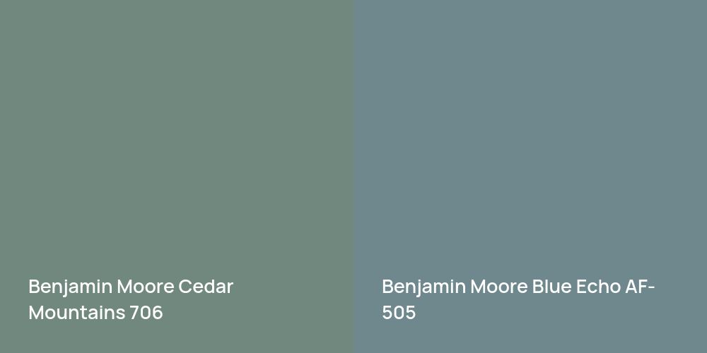 Benjamin Moore Cedar Mountains vs. Benjamin Moore Blue Echo