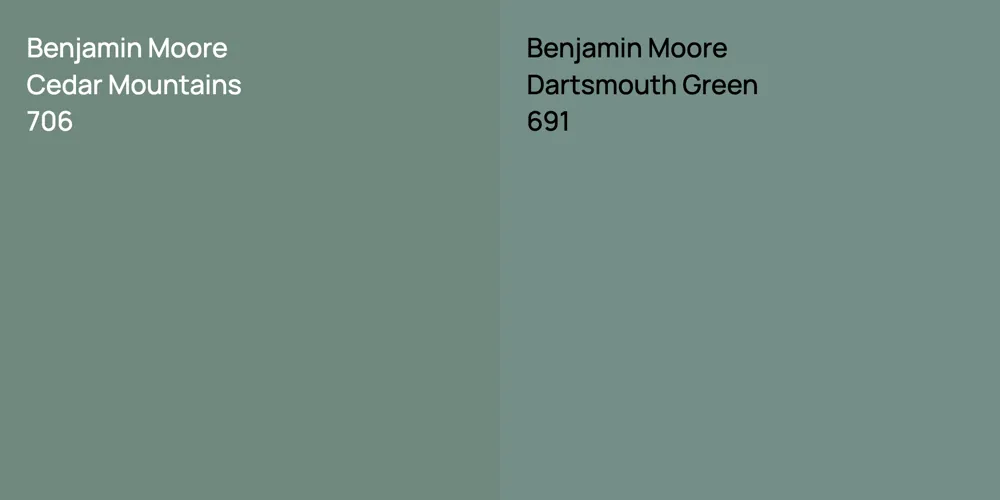 Benjamin Moore Cedar Mountains vs. Benjamin Moore Dartsmouth Green