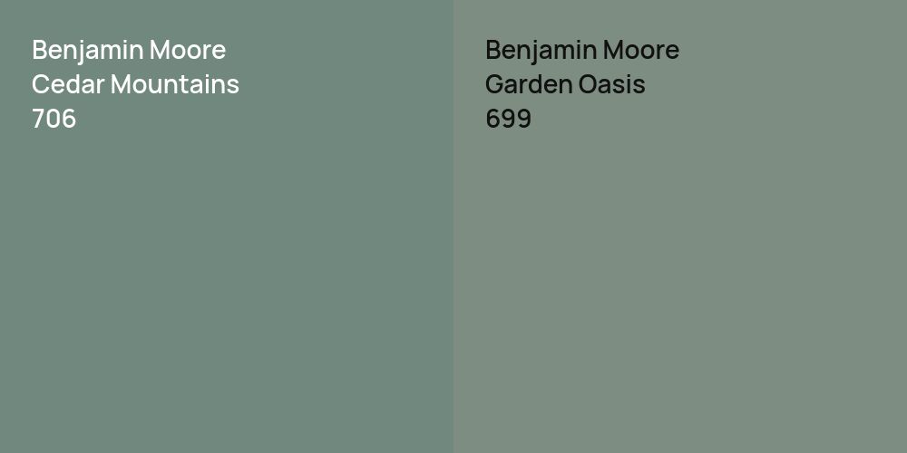 Benjamin Moore Cedar Mountains vs. Benjamin Moore Garden Oasis