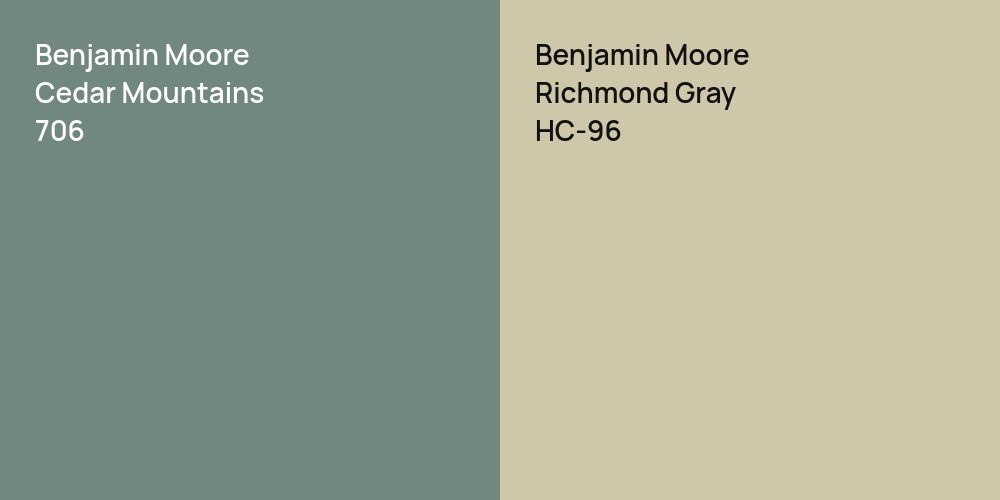 Benjamin Moore Cedar Mountains vs. Benjamin Moore Richmond Gray