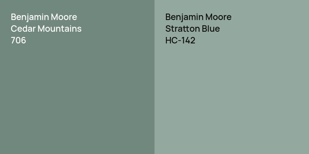 Benjamin Moore Cedar Mountains vs. Benjamin Moore Stratton Blue