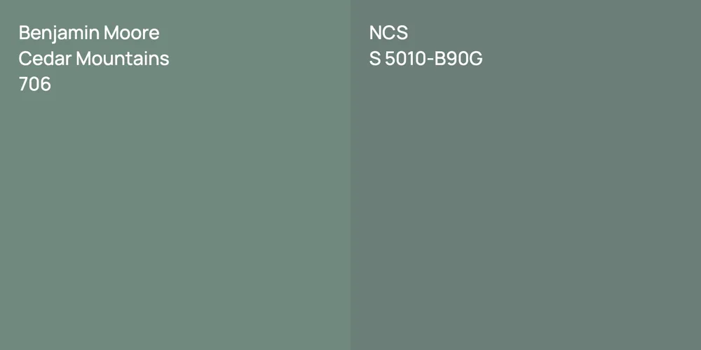 Benjamin Moore Cedar Mountains vs. NCS S 5010-B90G