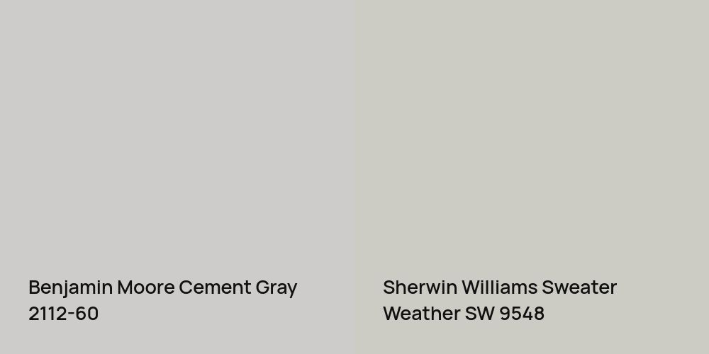 Benjamin Moore Cement Gray vs. Sherwin Williams Sweater Weather