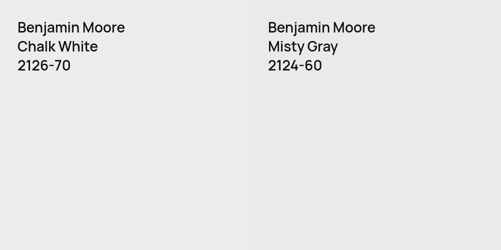 Benjamin Moore Chalk White vs. Benjamin Moore Misty Gray