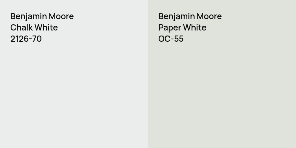 Benjamin Moore Chalk White vs. Benjamin Moore Paper White