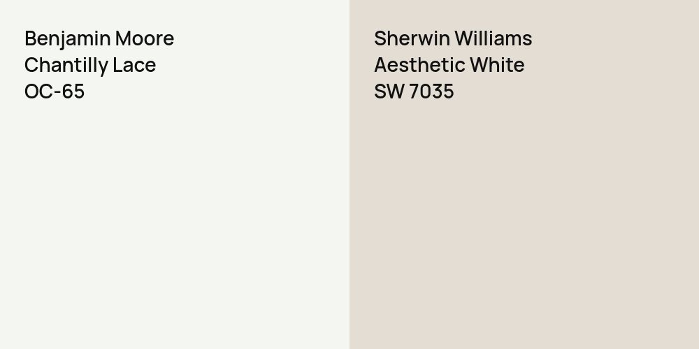 Benjamin Moore Chantilly Lace vs. Sherwin Williams Aesthetic White