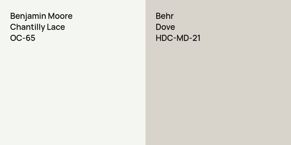 Benjamin Moore Chantilly Lace vs. Behr Dove