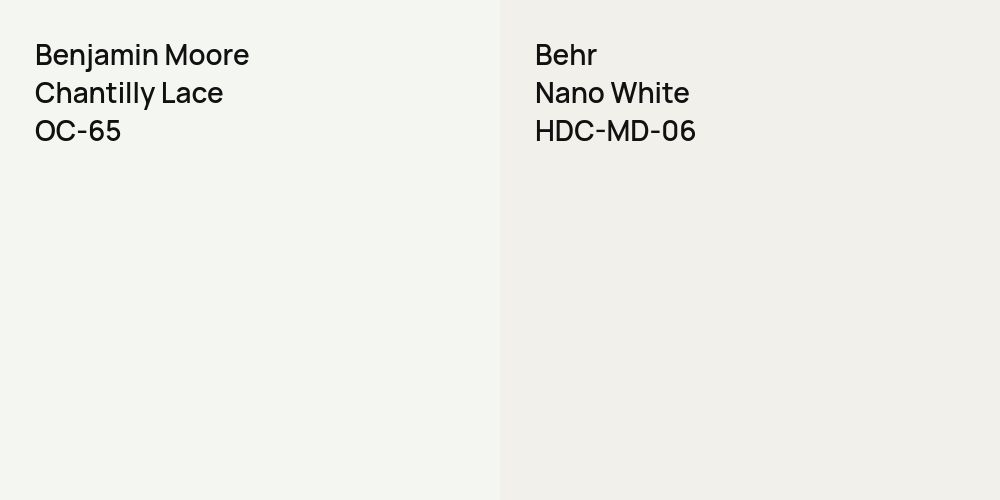 Benjamin Moore Chantilly Lace vs. Behr Nano White