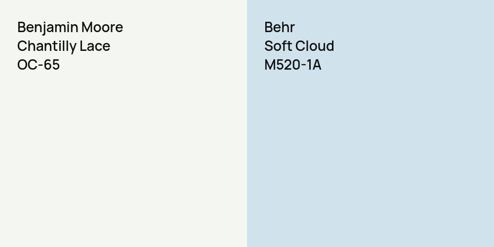 Benjamin Moore Chantilly Lace vs. Behr Soft Cloud