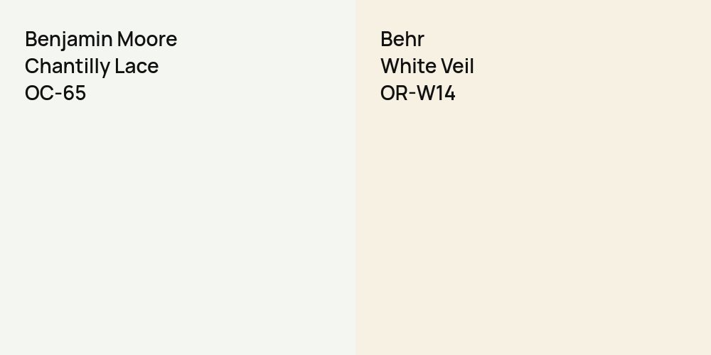 Benjamin Moore Chantilly Lace vs. Behr White Veil