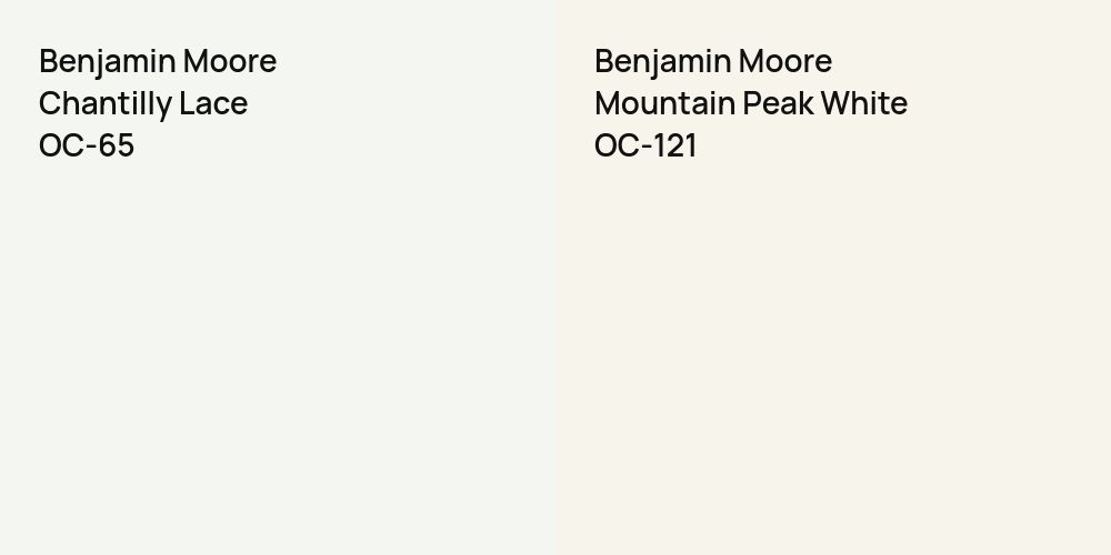 Benjamin Moore Chantilly Lace vs. Benjamin Moore Mountain Peak White