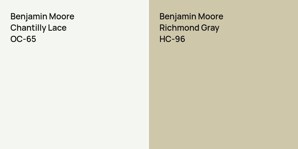 Benjamin Moore Chantilly Lace vs. Benjamin Moore Richmond Gray